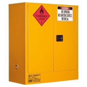 160L Flammable Liquids Class 3 Storage Cabinet