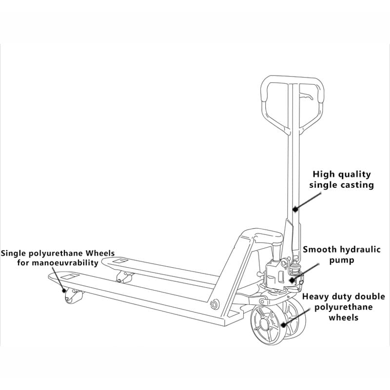 Pallet Trolley Truck 2500 Capacity