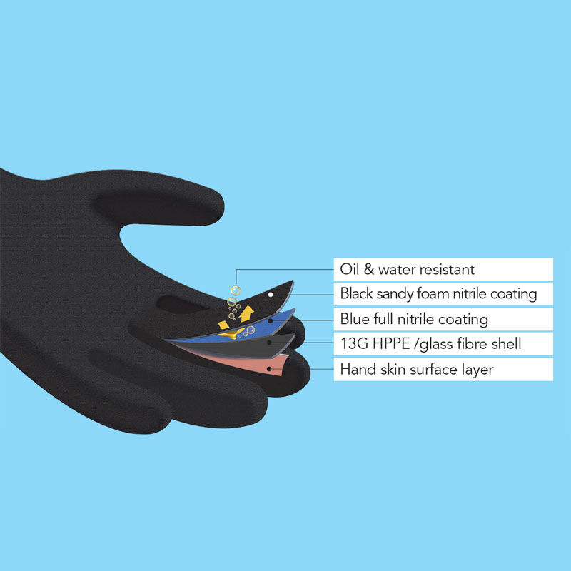 Arezzo Cut 5/Grey HPPE Blue Full Nitrile Coating Black/Sandy Gloves